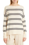 VINCE DOUBLE STRIPE WOOL & CASHMERE SWEATER