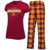 Concepts Sport Women's  Burgundy, Gold Washington Commanders Badge T-shirt And Pants Sleep Set In Burgundy