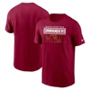 NIKE NIKE BURGUNDY WASHINGTON COMMANDERS LOCAL ESSENTIAL T-SHIRT