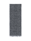 Destin Check Pattern Scarf In Nero