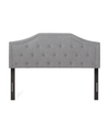 NOBLE HOUSE ELINOR CONTEMPORARY UPHOLSTERED HEADBOARD, FULL AND QUEEN