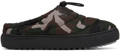 Après Research Ssense Exclusive Khaki Alpha Slippers In Camo