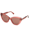 Tom Ford Ft0762 Anya W Cateye Sunglasses In Pink