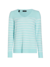 Saks Fifth Avenue Women's Collection Striped Sweater In Sky Blue