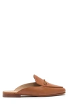 Sam Edelman Linnie Mules In Saddle Leather