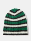 Erl Striped Knitted Beanie In Multicolor