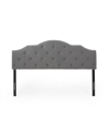 NOBLE HOUSE CORDEAUX CONTEMPORARY UPHOLSTERED HEADBOARD, KING AND CALIFORNIA KING