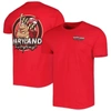 IMAGE ONE RED MARYLAND TERRAPINS HYPERLOCAL T-SHIRT