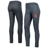 CONCEPTS SPORT CONCEPTS SPORT CHARCOAL OKLAHOMA SOONERS UPBEAT SHERPA LEGGINGS