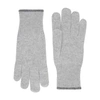 Brunello Cucinelli Knitted Cashmere Gloves In Pebble