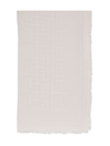 Balmain Fringed Logo-pattern Scarf In Grey