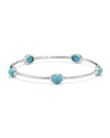 IPPOLITA STERLING SILVER ROCK CANDY 5-STONE BANGLE IN TURQUOISE (SIZE 1),PROD168740557