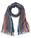 MISSONI WOOL-BLEND SCARF, RED