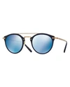 Oliver Peoples Women's Remick Brow Bar Round Sunglasses, 50mm In Denim/blue Mirror