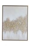 Cosmo By Cosmopolitan Rectangular Gold And Grey Abstract Textured Canvas Wall Art With Gold Wood Frame