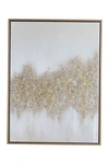Cosmo By Cosmopolitan Rectangular Gold And Grey Abstract Textured Canvas Wall Art With Gold Wood Frame In Gold
