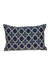 PARKLAND COLLECTION CALIX BLUE THROW PILLOW