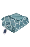 Beautyrest Heated Throw In Teal