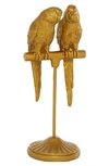 WILLOW ROW GOLDTONE POLYSTONE PARROT SCULPTURE