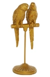 Willow Row Goldtone Polystone Parrot Sculpture In Gold