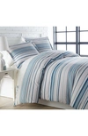 Southshore Fine Linens Stripe Collection In Coastal Stripe Blue