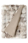 Ugg Theda Faux Fur Throw Blanket In Clamshell