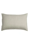 SIJO FRENCH LINEN PILLOWCASE SET