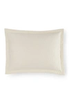 Sferra Favo Boudoir Sham In Ivory