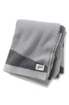 Upwest Cozy Sweater Knit Throw Blanket In Mountain Scape