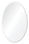 RENWIL FRANCES OVAL MIRROR