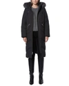 ANDREW MARC ESSENTIAL LONG DOWN JACKET