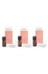 CANOPY RITUALS AROMA KIT