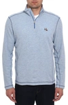 Robert Graham Polaris Embroidered Skull Quarter Zip Pullover In Sky