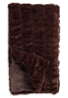 Fabulous Furs Couture Collection Throw In Brown
