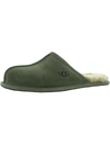 Ugg Scuff Mens Suede Slip On Scuff Slippers In Green