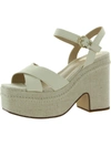 Sam Edelman Trianna Womens Strappy Slingback Platform Heels In Multi