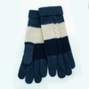 PORTOLANO CASHMERE TECH GLOVES WITH CABLES