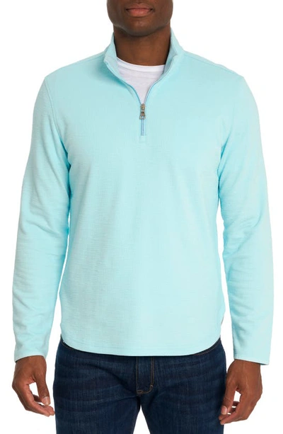 Robert Graham Speilberg Thermal Knit Quarter Zip Pullover In Ice Blue