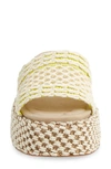 Rag & Bone Logan Platform Slide Sandal In Chkylwnt