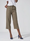 Frank + Oak High-Waist Cropped Tencel Pant in Olive,89804