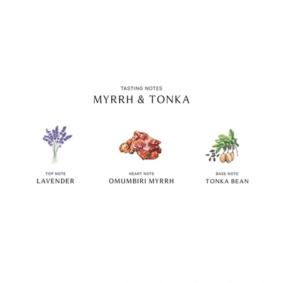 Jo Malone London Myrrh And Tonka Cologne Intense In 50 ml