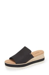 Toms Womens Black Heavy Canvas Diana Slip-on Canvas Wedge Sandals In Black