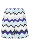Missoni Zig-zag Print Swim Shorts In Multicolour