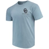 Image One Blue Oklahoma Sooners State Scenery Comfort Colors T-shirt In Blue