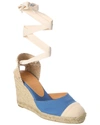Castaã±er Carina Canvas Wedge Sandal In Blue