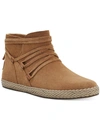 UGG RIANNE WOMENS SUEDE CASUAL ANKLE BOOTS