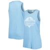 Soft As A Grape Royal Los Angeles Dodgers Tri-blend Tank Top In Royal