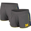 COLOSSEUM COLOSSEUM GRAY MICHIGAN WOLVERINES PULL THE SWITCH RUNNING SHORTS