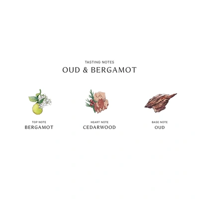 Jo Malone London Oud And Bergamot Cologne Intense In 50 ml