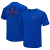 Colosseum Royal Kansas Jayhawks Oht Military Appreciation T-shirt In Royal